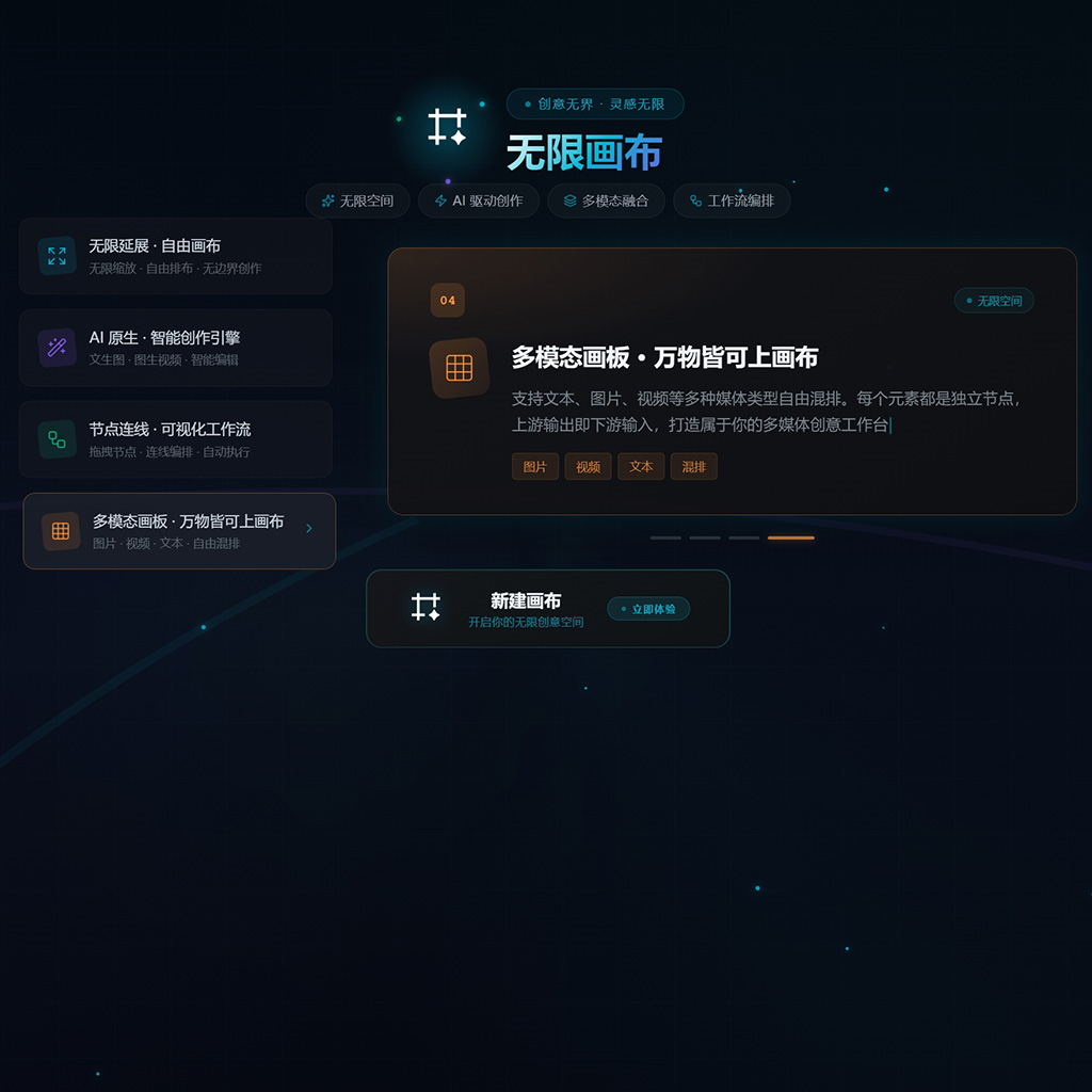AI海报设计与商务物料展示